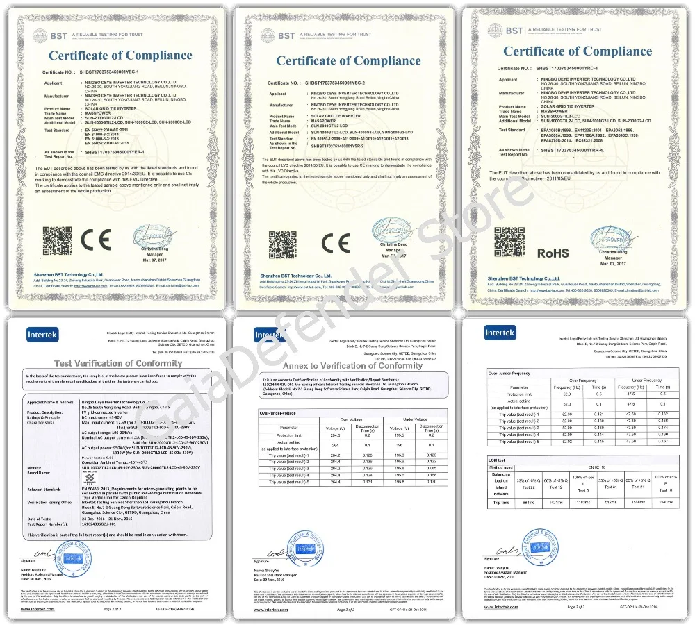 2000 Вт Режим заряда батареи/MPPT солнечный Grid-Tie инвертор с датчиком ограничителя постоянного тока 45-90 В переменного тока 220 в 230 в 240 В