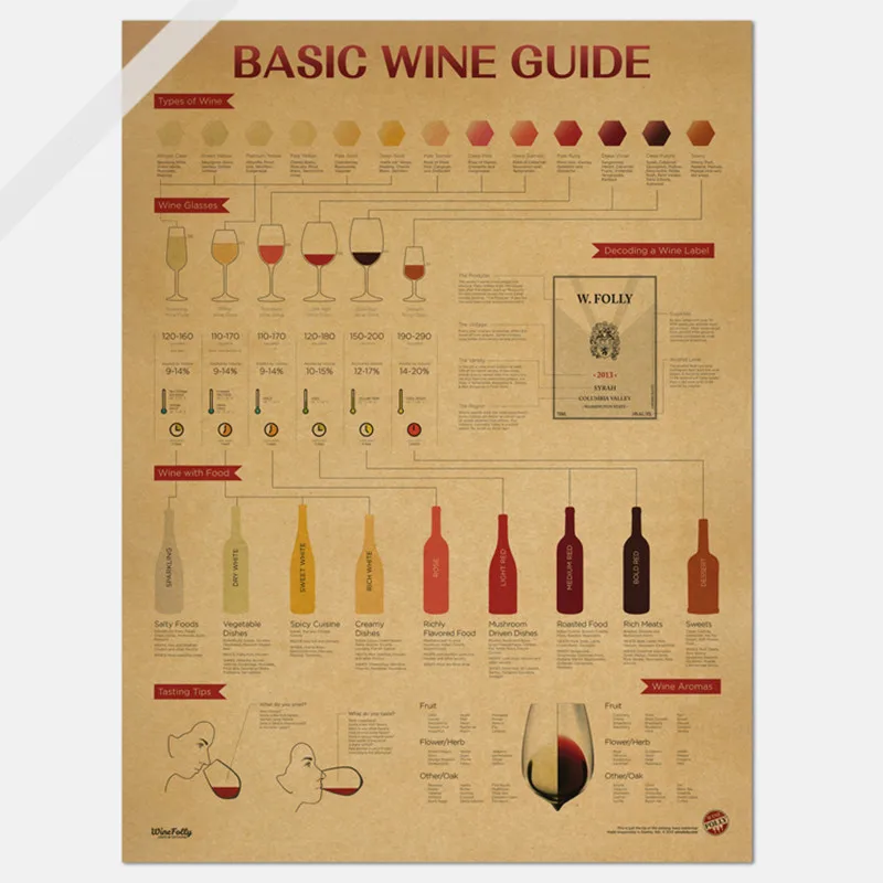 Online Get Cheap Wine Guide Alibaba Group