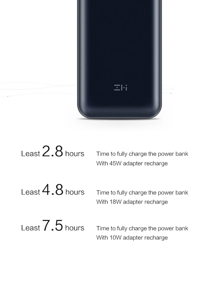 Xiaomi ZMI power Bank 15000 мАч внешняя батарея портативное зарядное устройство Dual USB power bank 15000 мАч для iPhone samsung MacBook