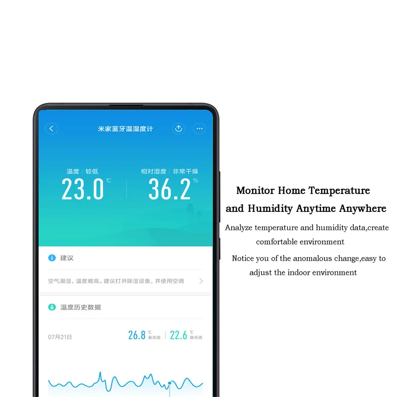 Оригинал Сяо mi ЖК дисплей Экран цифровой термометр Цзя Bluetooth Температура Smart Ху dity