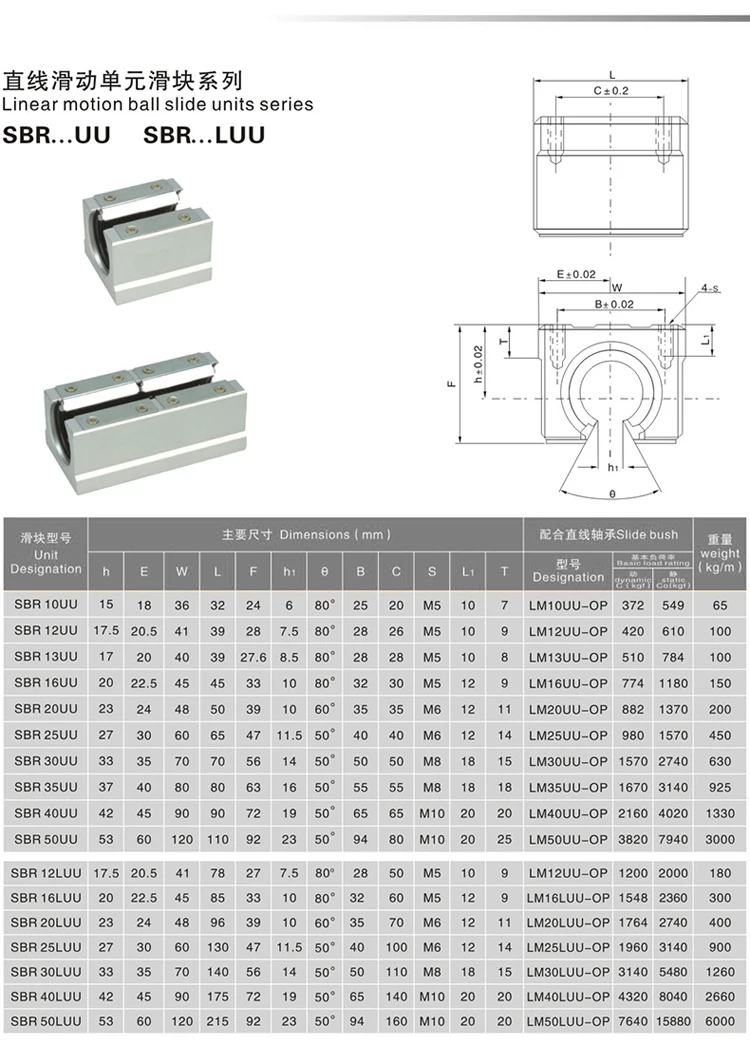 de esfera linear usinado sfu1204 + 1204
