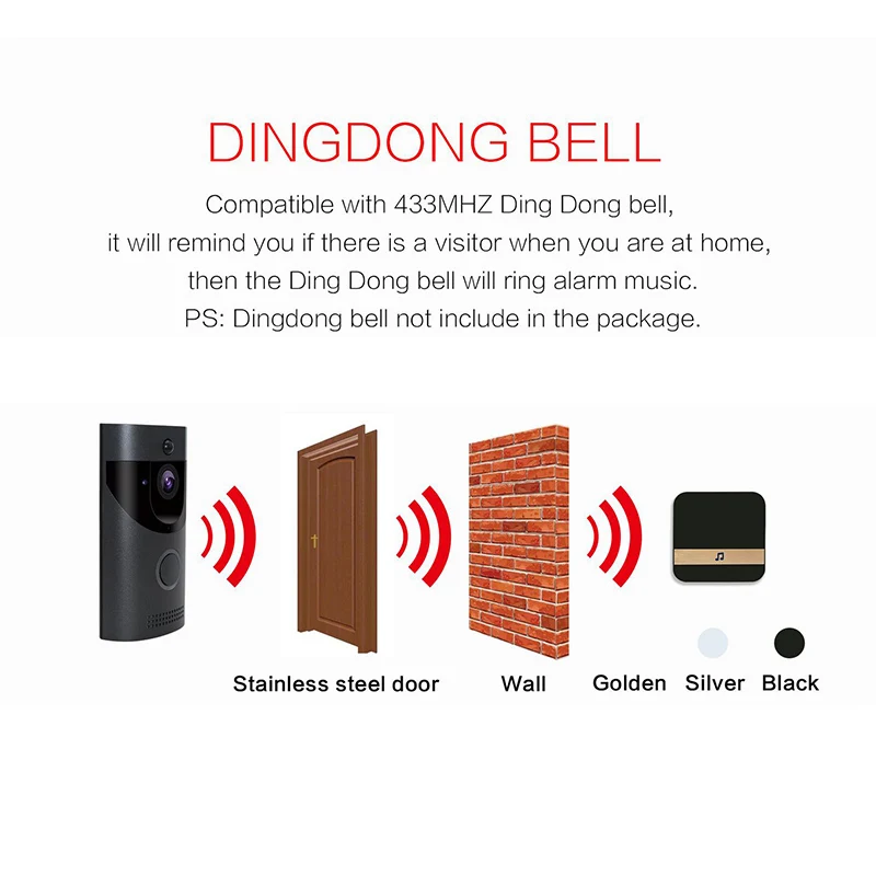 

2019 Hot Smart Visual Doorbell Peephole Viewer IR Wifi Infrared Night Vision Security Door Eye For DOY
