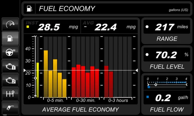 Tuxedo_B_N_WS2_L_1000__FUEL_ECONOMY