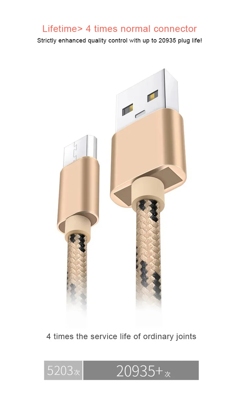  NOHON Nylon Charging Sync Cable Micro USB For Samsung Galaxy S7 S6 For Huawei For Xiaomi Redmi Android Phone Fast Charger Cord (3)