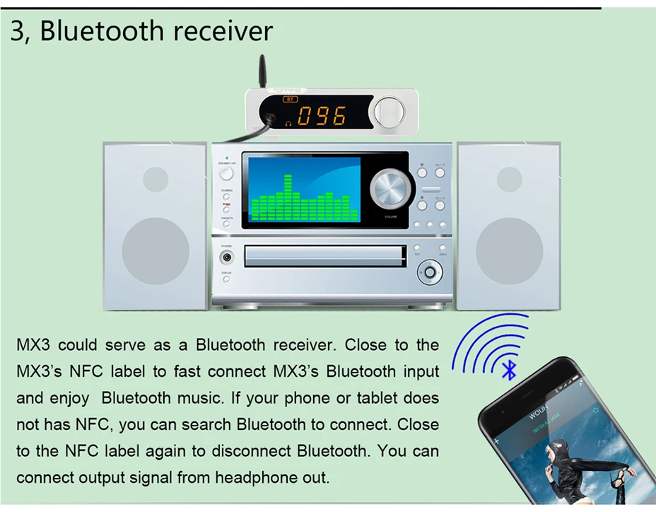 TOPPING MX3 Bluetooth цифровой усилитель USB коаксиальный волоконный декодер встроенный DAC Amp автоматический переключатель NFC 257 мВт* 2 24bit192KHz