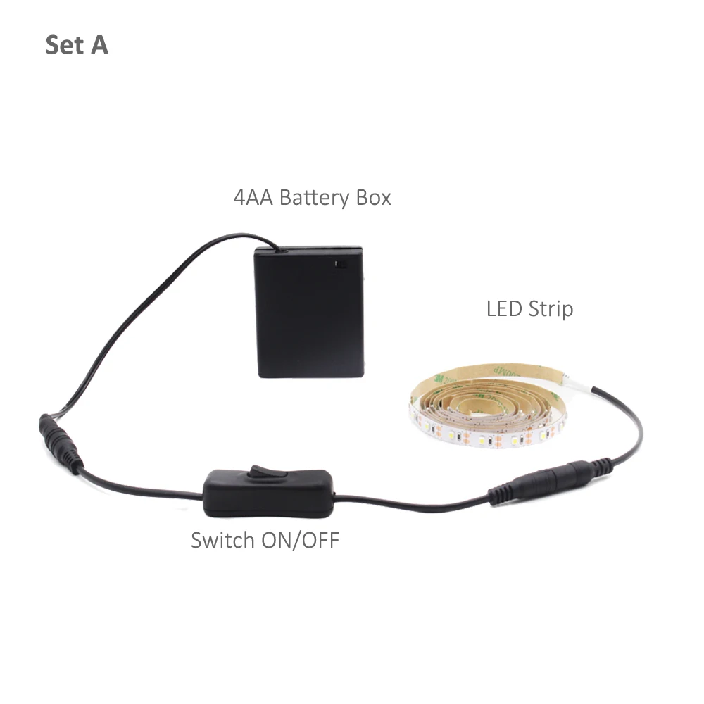 led strip