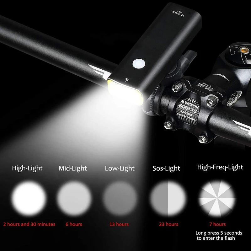 Sale Dropshipping USB Rechargeable Bike Light Front Handlebar Cycling Led Light Battery Flashlight Headlight Bicycle Accessories 3 Sale Dropshipping USB Rechargeable Bike Light Front Handlebar Cycling Led Light Battery Flashlight Headlight Bicycle Accessories 3