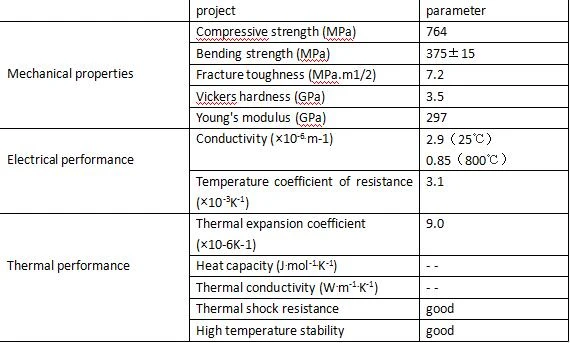 MXene Коллоидное решение, Ti3C2Tx, однослойный материал, Ti3AlC2, MXenes, Ti3C2 5 мг/мл