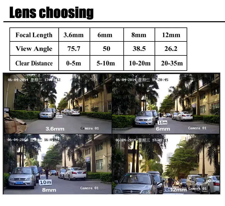 HD 960p poe ip camera W54WIST poe 7-5