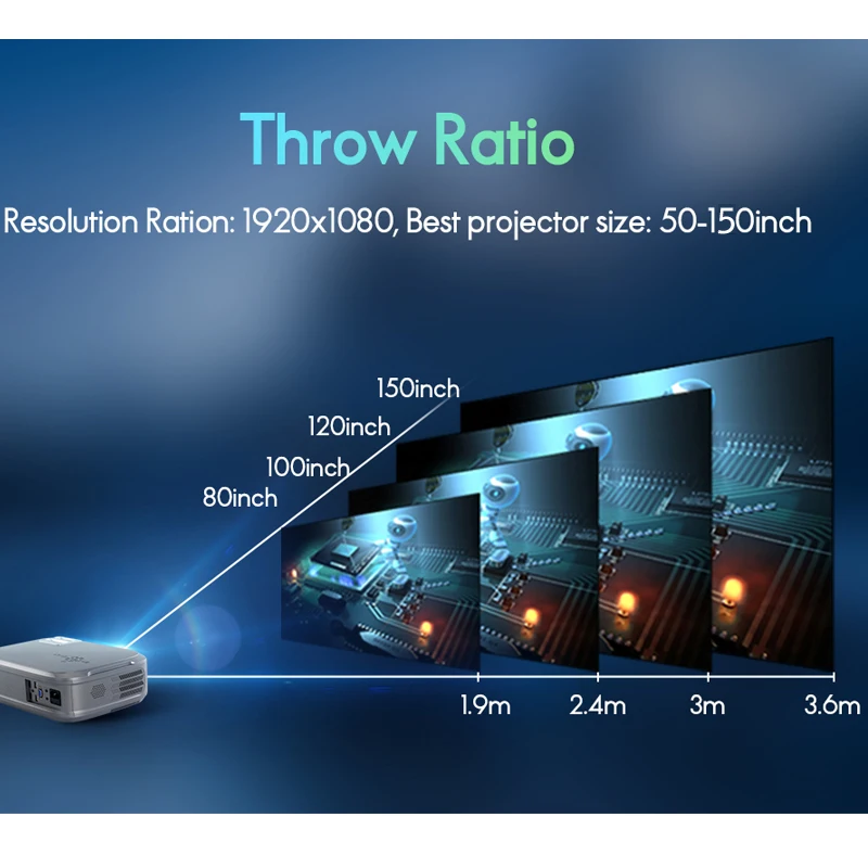 WZATCO Full HD 1080P проектор 200inchT58 Android 10 Wi Fi светодиодный Проектор для домашнего
