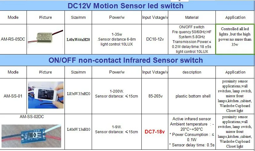 ir sensor