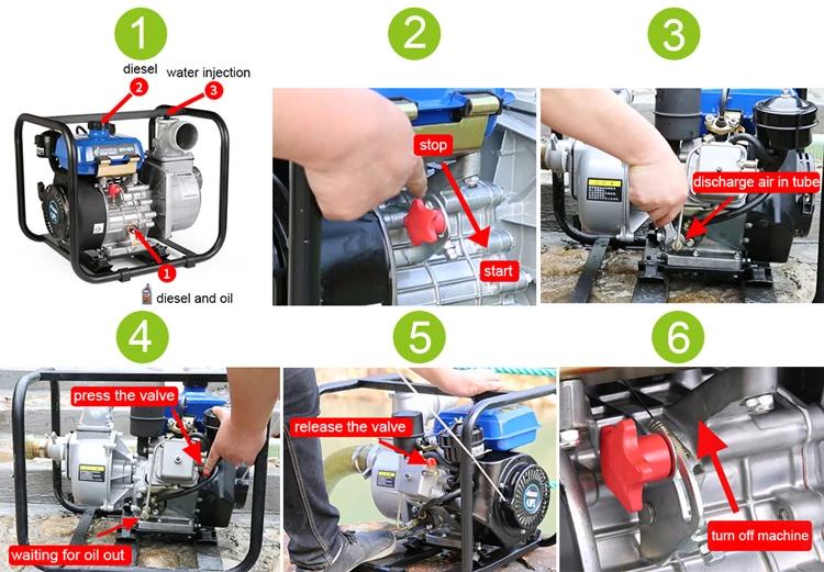 diesel engine water pump