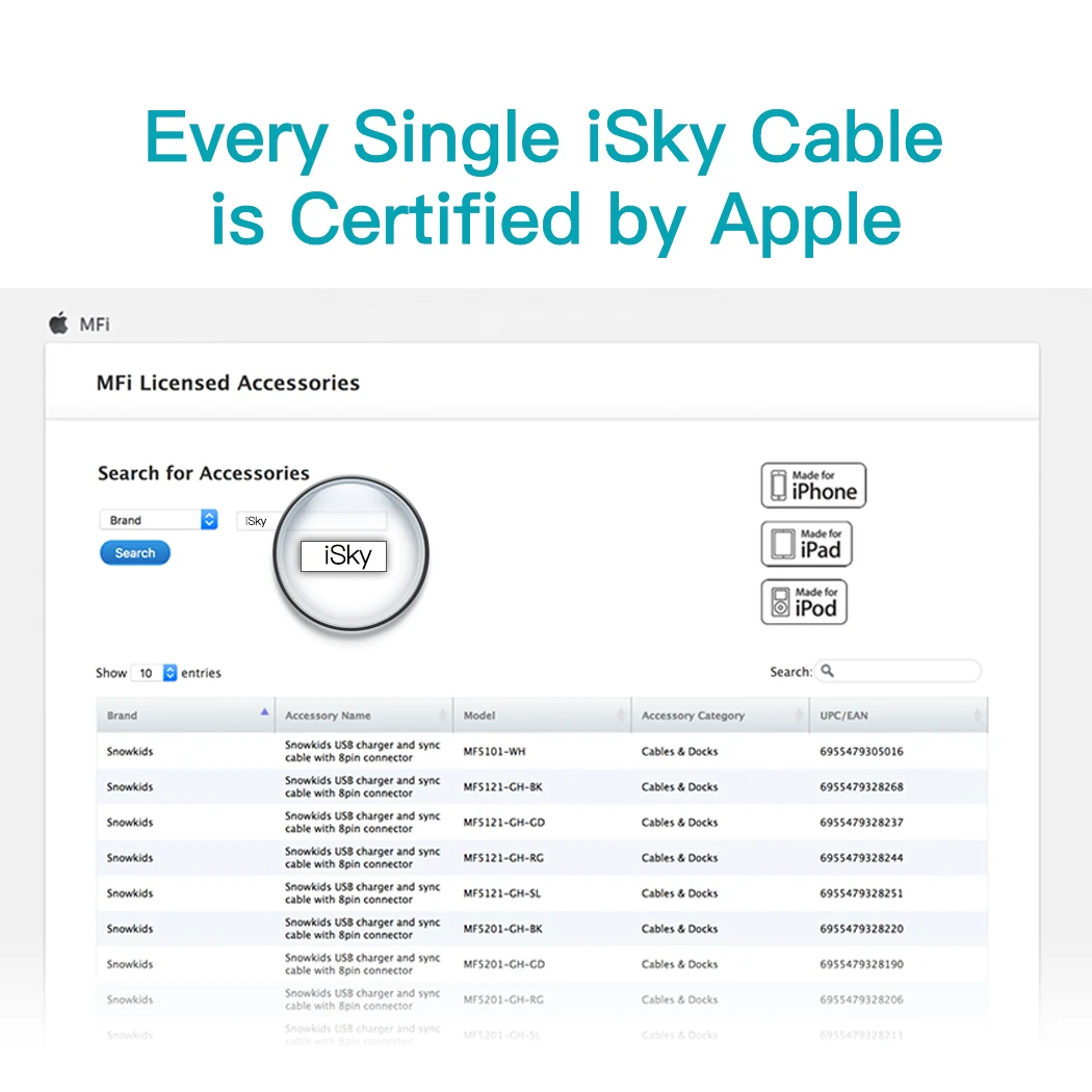 ISky 90 градусов MFi кабель игровой кабель для iPhone X 8 7 6 5 для Lightning-USB кабель зарядного устройства Быстрая зарядка Угловой кабель синхронизации данных