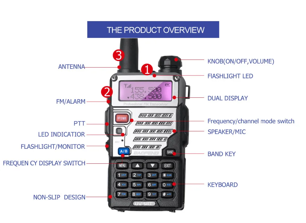 Baofeng UV-5RE Двухдиапазонная рация UV5RE CB радио 128CH VOX стальная оболочка Ham Радио Профессиональный приемопередатчик для охотничьего радио