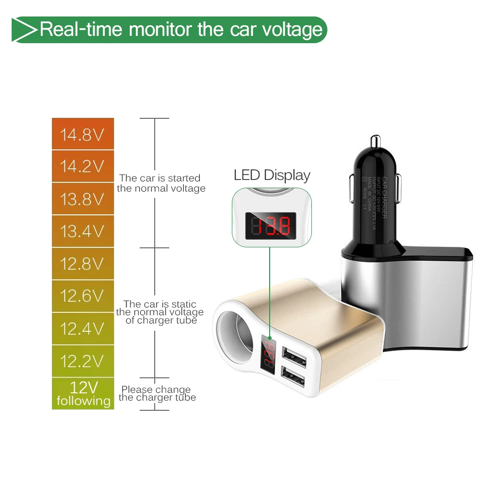 Onever Quick Charge 5V 3.1A 2 порта USB Автомобильное зарядное устройство для iPhone iPad samsung 12 V-24 V розетка для автомобильного прикуривателя адаптер зарядное устройство