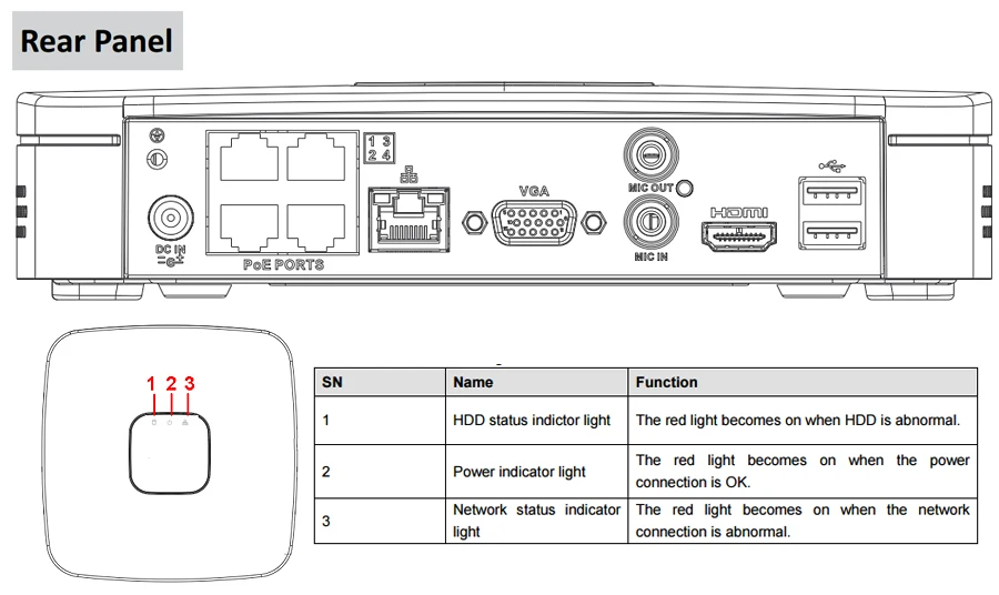 Dahua 4K NVR NVR4104-P-4KS2 4CH с 4 POE NVR4108-P-4KS2 8ch с 4PoE портами заменить NVR4104-P NVR4108-P сетевой видеорегистратор