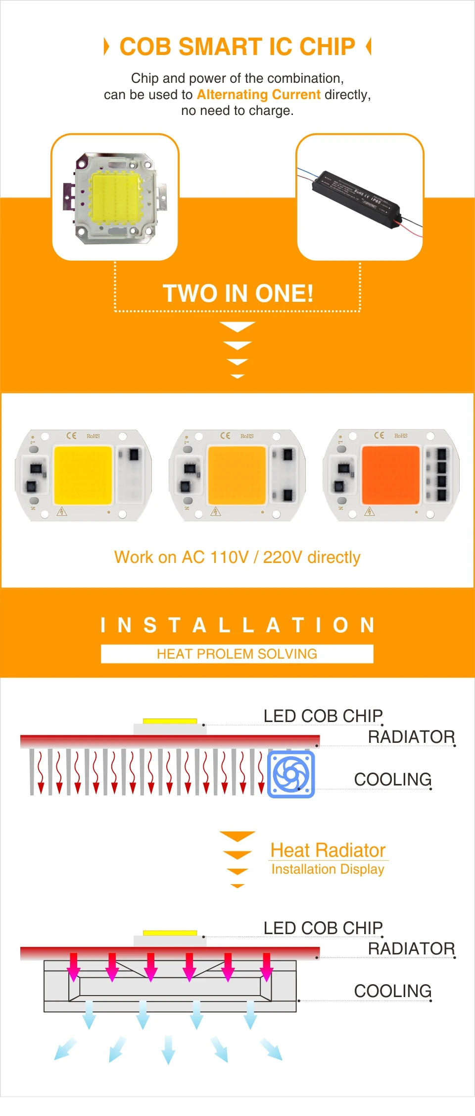 Светодиодный фито-светильник с чипом COB, полный спектр, AC220V, 10 Вт, 20 Вт, 30 Вт, 50 Вт, для выращивания растений в помещении, рост рассады и рост цветов, Fitolamp