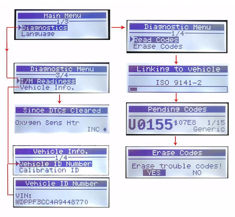 HTB1.eRyOFXXXXaoXpXXq6xXFXXX7