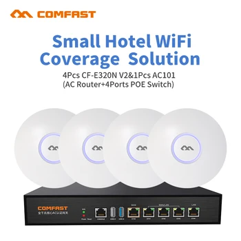 Günstig Hotel Home Wifi Lösung Gigabit Router Unternehmen-Klasse Sicherheit Gateway /Dual Wan Multi WAN /Load Balance Zugang Poe Router