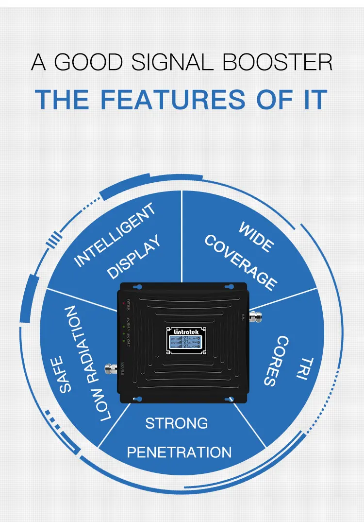 Lintratek трехдиапазонный 2G 3g 4G LTE повторитель сигнала для сотового телефона Усилитель GSM 900MHz 1800MHz 2100MHz WCDMA антенный набор