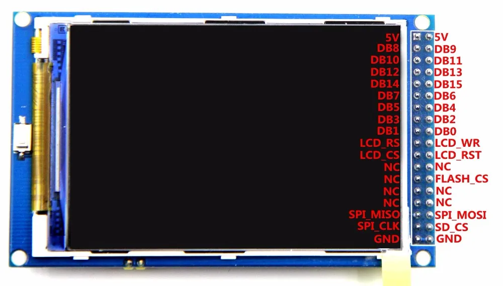 Module PinMap