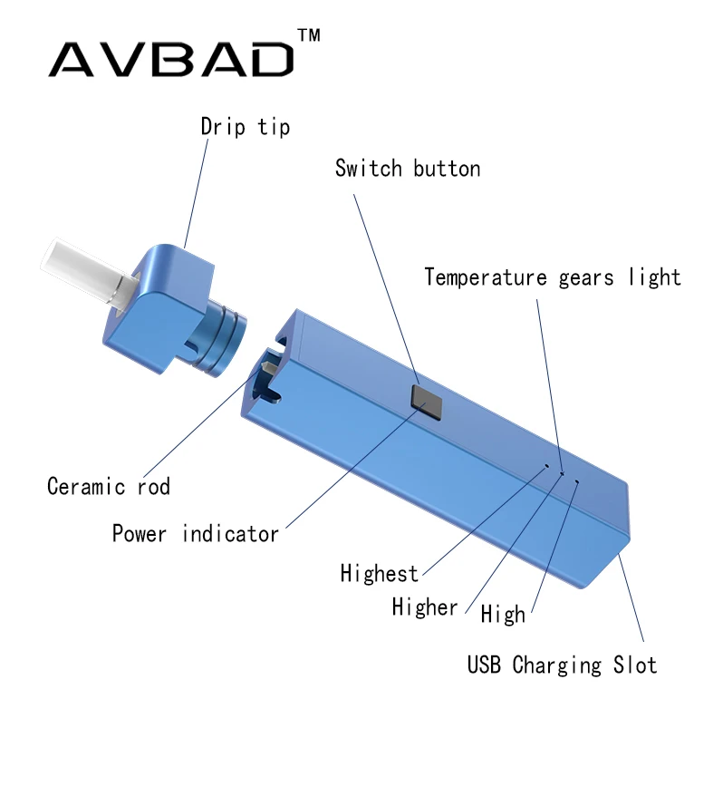 BOS-II-The-new-product-SHENZHEN-AVBAD-TECHNOLOGY-C_06