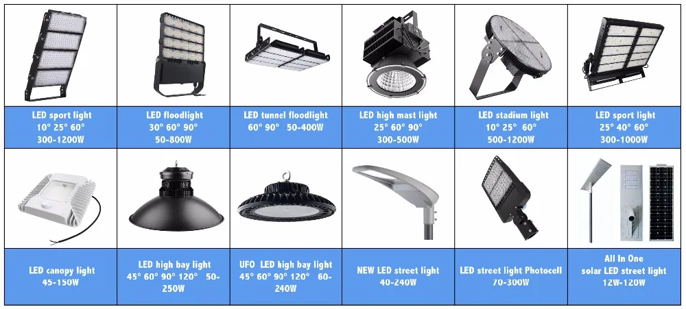 Golon LED light fixturs