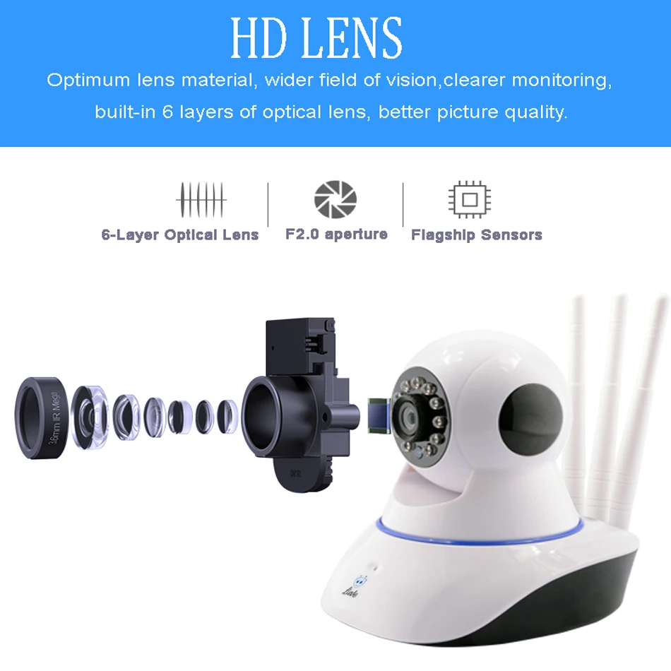 Mini Wifi IP Camera HD 1080P Smart Night Vision Surveillance camera Onvif Network CCTV Security Camera wi-fi baby monitor