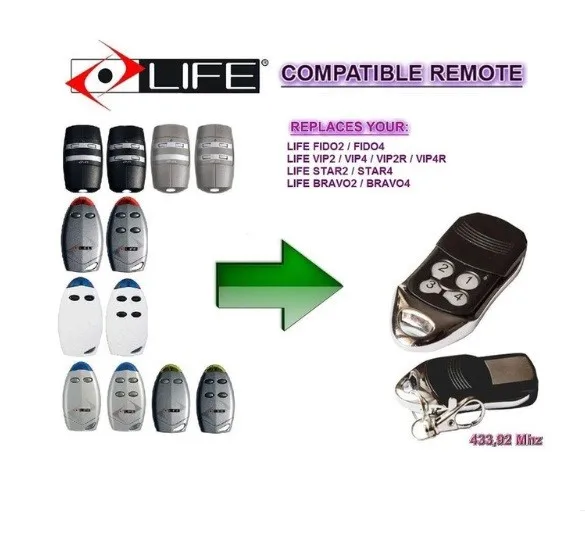 

LIFE FIDO2 / FIDO4 / VIP2 / VIP4 / VIP2R / VIP4R / STAR2 / STAR4 / BRAVO2 / BRAVO Replacement Hand Transmitter Garage Door
