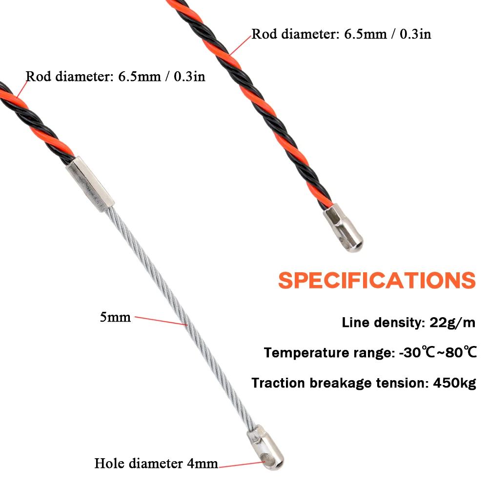 Электрика Threading устройства 5/10/15/20/25 м кабель скрученная веревка ведущей Сетевой электрический провод винторезный станок строительный ручной инструмент
