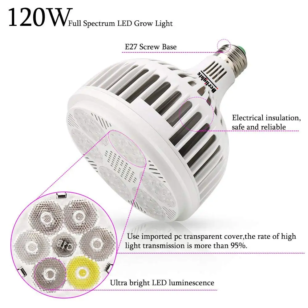 Светодиодный светильник для выращивания растений 120 Вт, полный спектр, светильник для выращивания растений, лампочка, 36 шт., светодиодный Цоколь E27, лампа для выращивания растений в помещении, палатка для выращивания теплиц