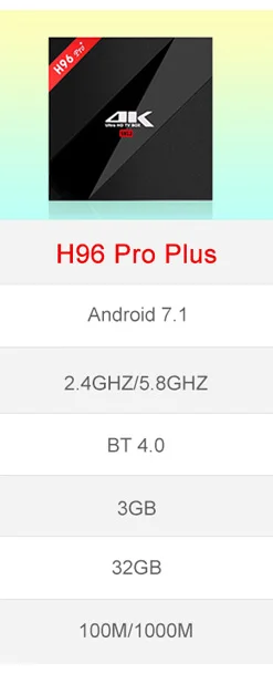 H96 MAX + ТВ коробка RK3328 Android 8,1 4 Гб Оперативная память 32 GB/64 GB Встроенная память 2,4G Wi-Fi 100 Мбит/с HDMI 4 к HD медиа плеер H.265 Смарт ТВ-приставка на базе