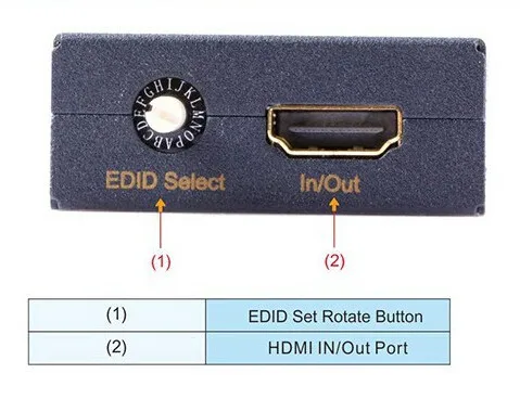 HDMI EDID эмулятор HDMI EDID Фидер HDMI доктор для проблем с рукопожатием источник и дисплей Поддержка 3D и 4k X 2k