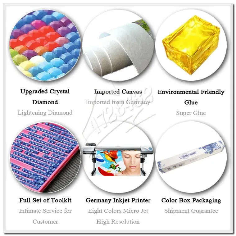 Advantage-Abstract-20150402