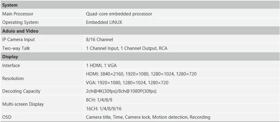 Набор камер Dahua 6MP: 8-канальный NVR2108HS-8P-HDS3 8CH с 8 POE портами 4k NVR и 8 шт 6MP IPC-HDW4631C-A 6MP встроенным микрофоном