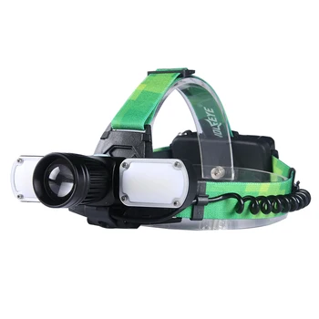 

SKYWOLFEYE Headlight LED Headlamp Head Light High Power Flashlight Cycling Fishing Camping Mining Lights Mini 18650 Torch Boruit