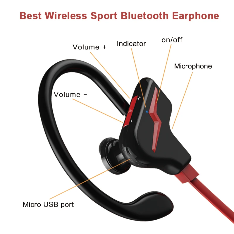 Лучшие беспроводные Bluetooth наушники IPX5 водонепроницаемые 8D супер бас спортивные с