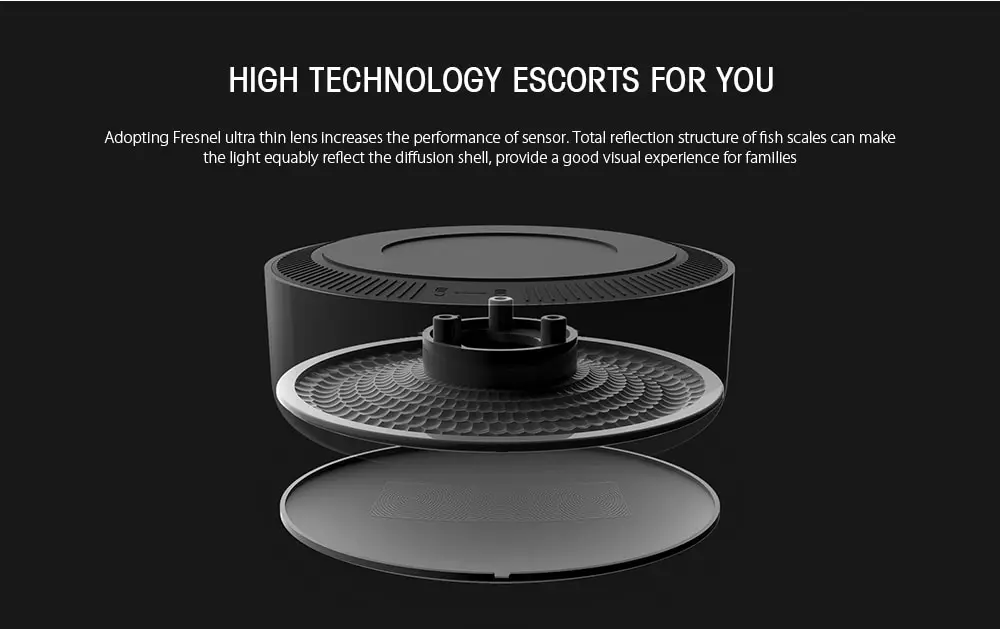 Xiaomi Mijia MJYD01YL Photosensitive and IR Sensor Night Light- White