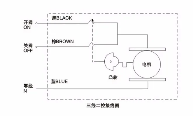 QQ20161101155117
