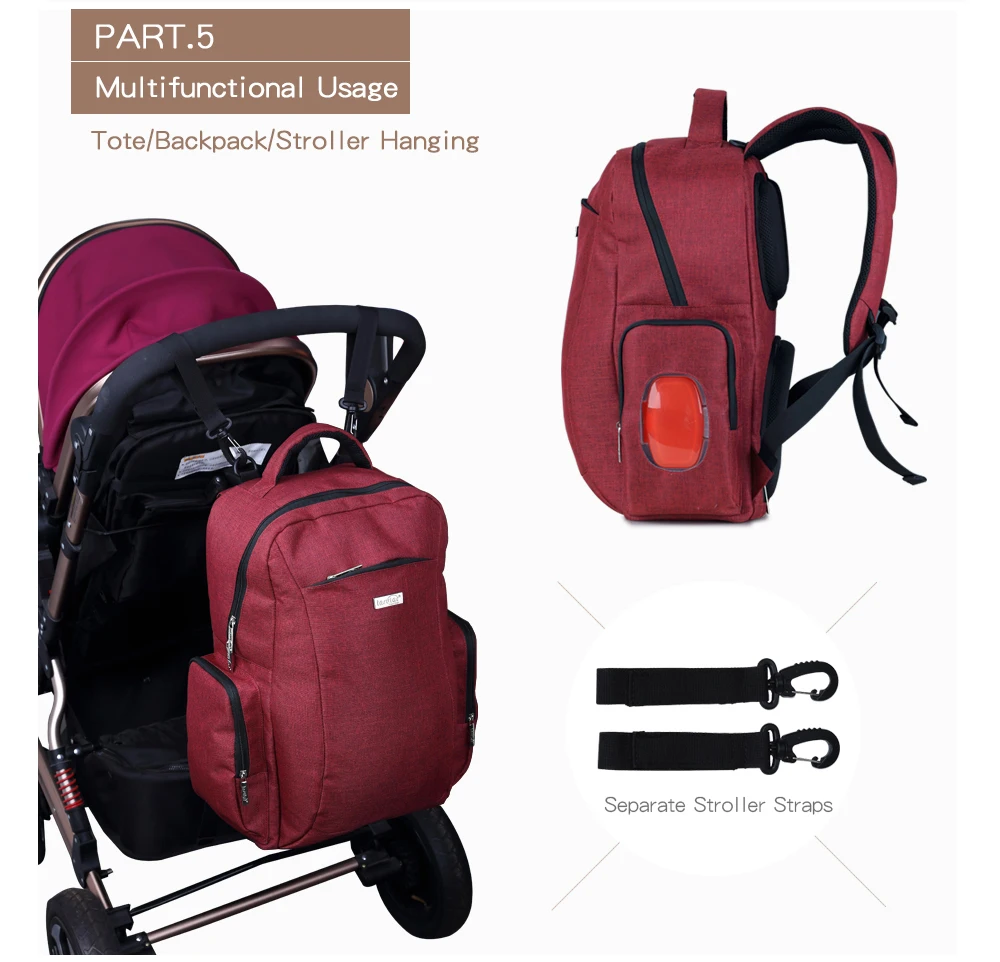Insular Baby Care Diaper Bag Nappy Mummy Backpack Traveling Maternity Stroller  With Straps Baby multifunctional Stroller Bag