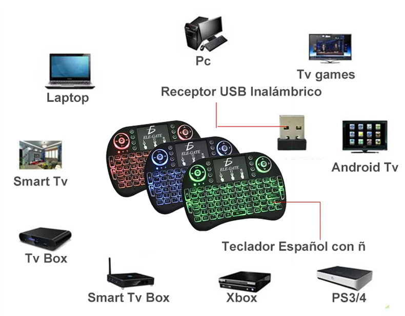 I8 Мини Беспроводная клавиатура 7 цветов с подсветкой Air mouse с сенсорной панелью ручной для Google Android tv Box Xbox PC Gamer Smart tv HTPC