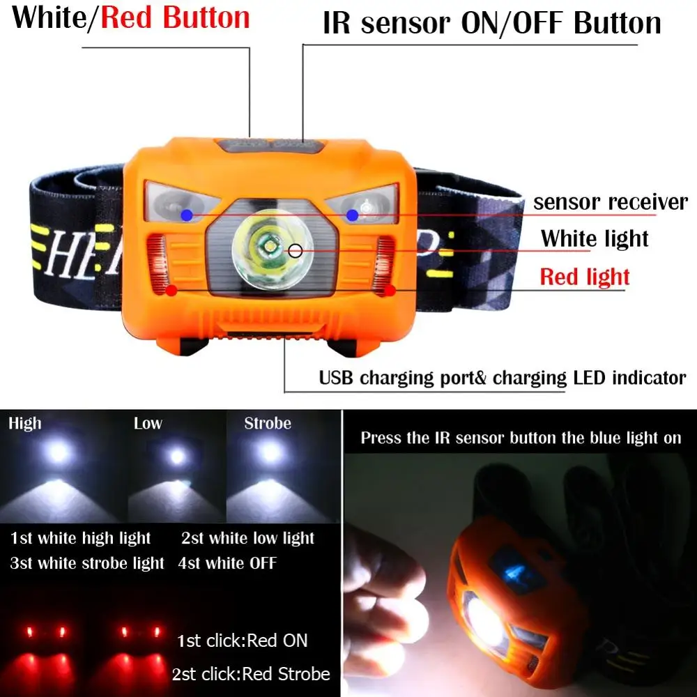 Супер яркий 3000 люмен светодиодный ИК-датчик налобный фонарь USB Перезаряжаемый кемпинговый налобный фонарь для парусного спорта спелептическая Охота 6 режимов - Испускаемый цвет: Orange