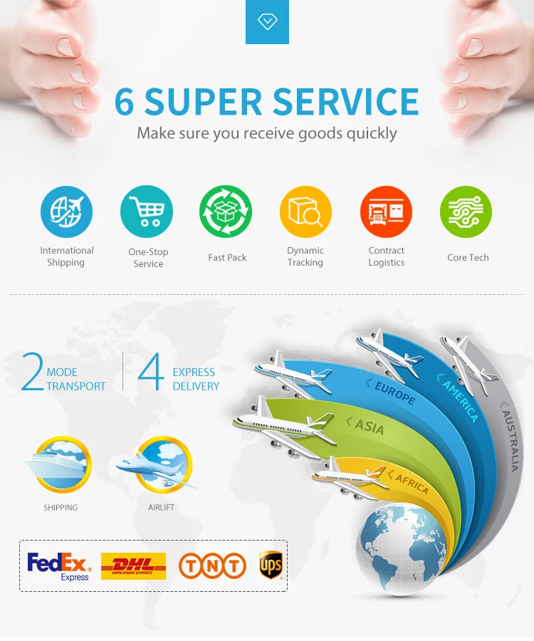 Z-Wave-Details-Mockups-SOS-V2_18