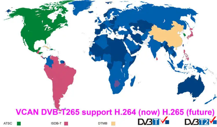 160 км/ч Автомобильный DVB-T2 H265 ТВ приёмник коробка Германия DVBT2 H.265 HEVC ТВ тюнер Автомобильный DVBT2-01 H.265 ТВ приставка