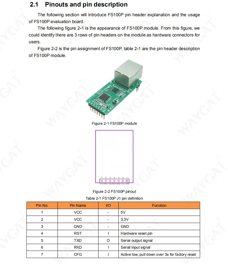 Последовательный к Ethernet конвертер Модуль S2E последовательный UART ttl к Ethernet TCPIP модуль DHCP и DNS веб-Config инструмент для USR-TCP232-T2