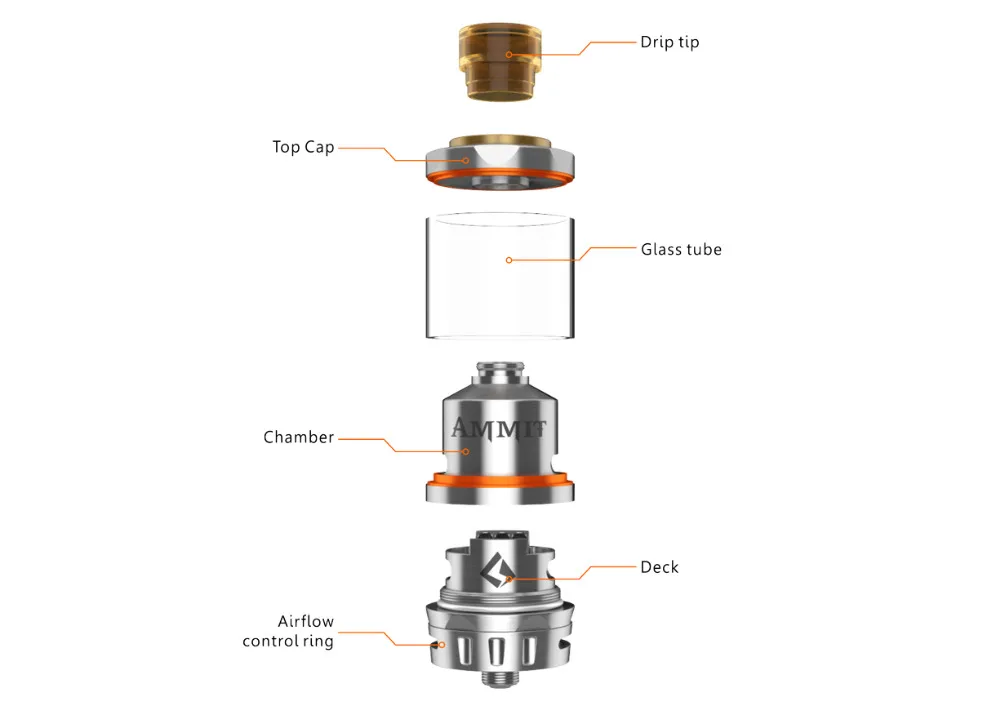 Original Geekvape Ammit dual coil version 3ml 6ml Ammit RTA Atomizer Supports both dual & single coil for E Cigarettes Box Mod 013