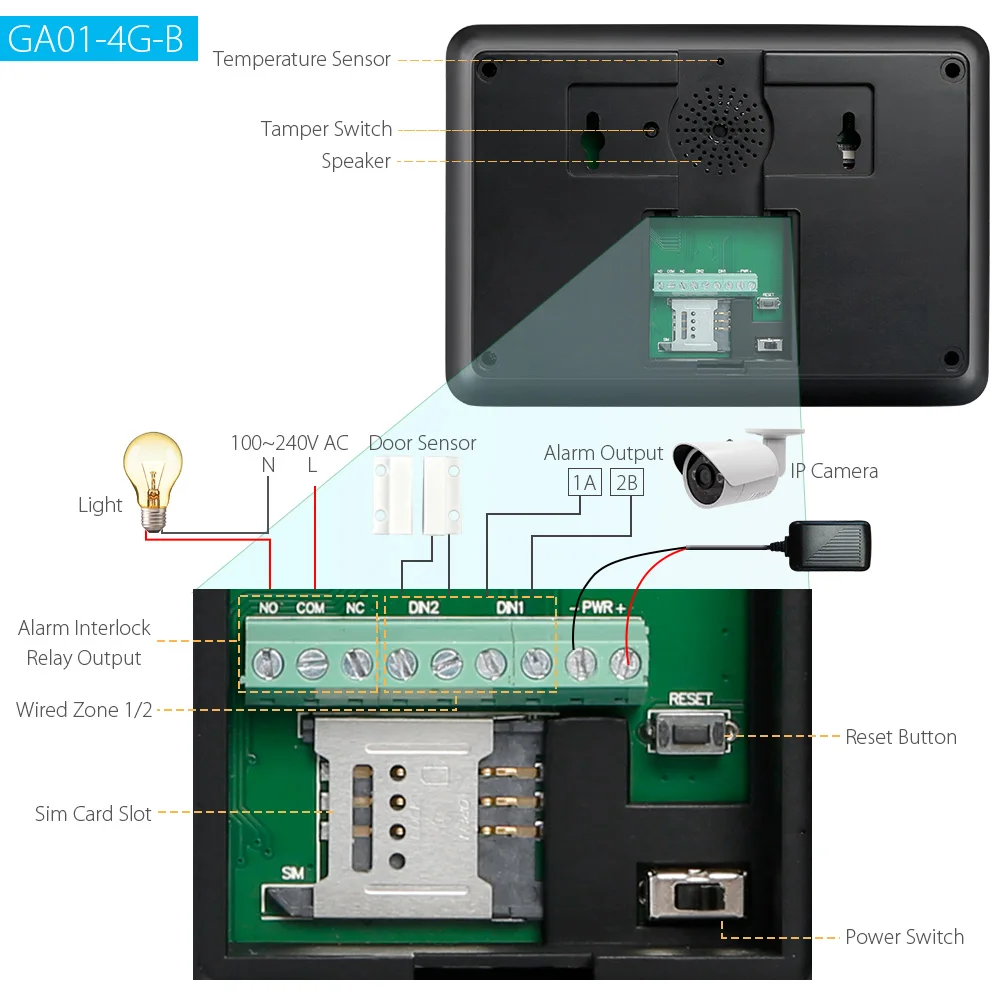 HOMSECUR Беспроводной и проводной 4G/3G/GSM LCD Домашняя сигнализация Система с тревожной кнопкой