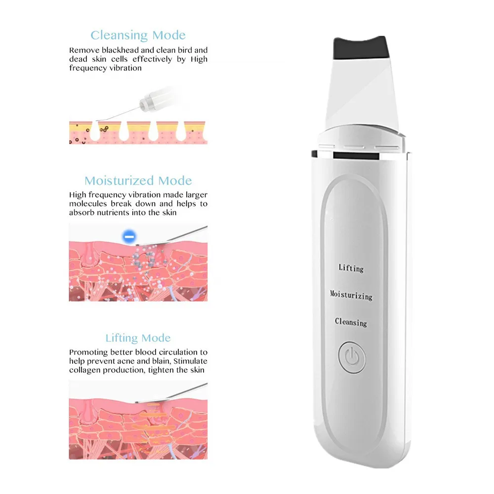 

Skin Scrubber Face Lifting Massage Tool,Pores Cleanser Exfoliator Blackhead Remover Comedones Extractor Facial Deep Cleansing