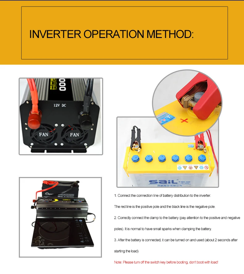 PS inverter
