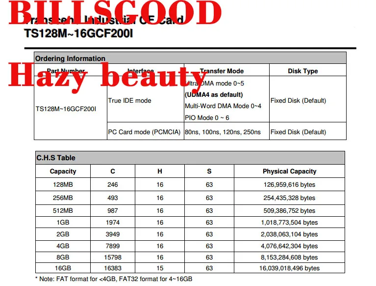 BILLSGOOD TS16GCF200I Transcend промышленная широкотемпературная CF карта 16G CF200I SLC 16 GB cf карта